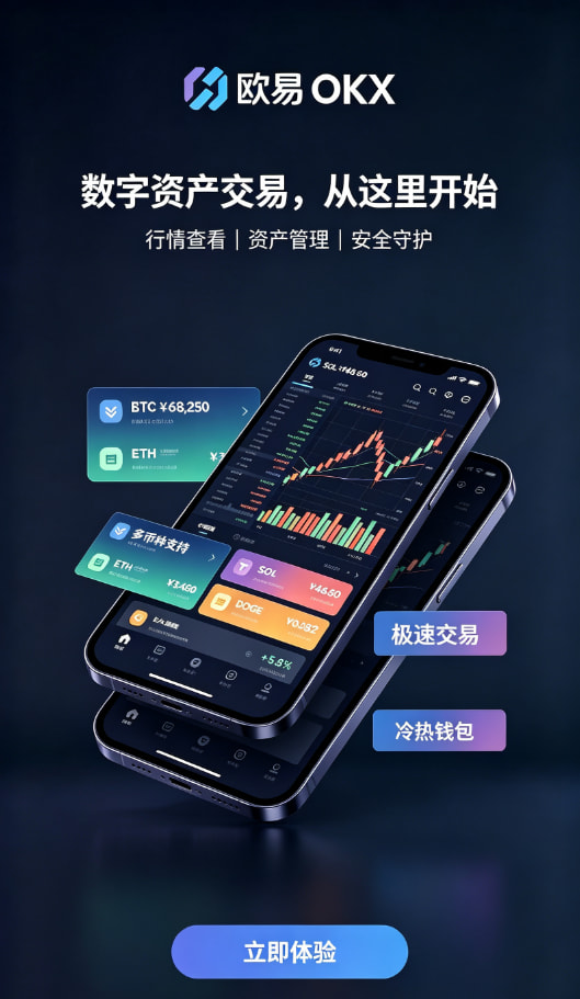 欧交易所APP官方网站充值与交易操作演示